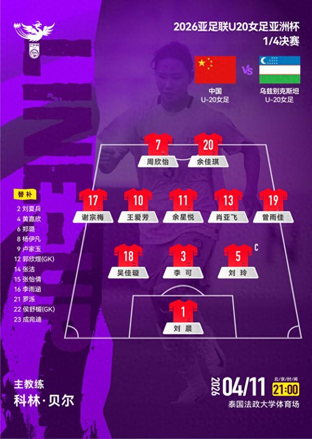 开云官方直播-恭喜！中国队晋级U20女足世界杯|亚洲杯|1/4决赛|日本|U20女足亚洲杯|中国U20女足_新浪新闻