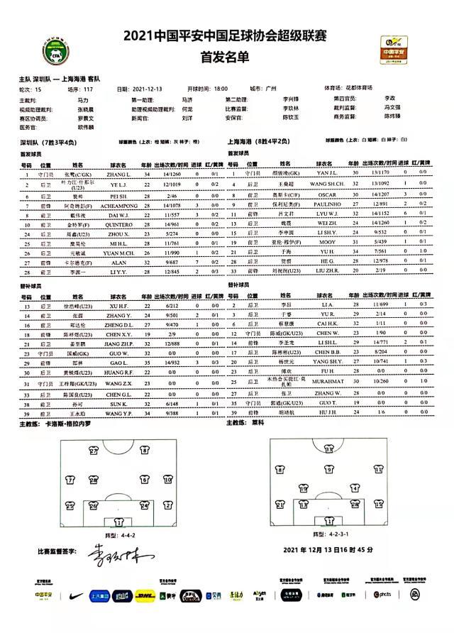 开云官方直播-深足vs海港：双方三外援出战 金特罗大战奥斯卡